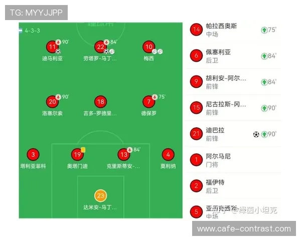 阿尔瓦雷斯世界杯淘汰赛对阵顶级对手的表现解析 阿尔瓦雷斯世界杯淘汰赛对阵顶级对手的表现解析