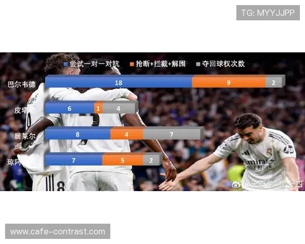 皇马关键比赛表现起伏问题显现，对赛季走势形成阶段性制约