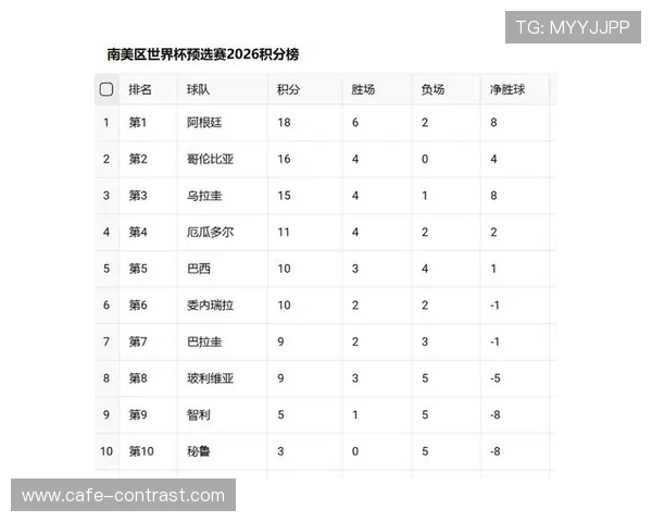 2026世界杯排名筛选规则详解
