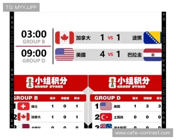 美国对巴拉圭战报:4-1大胜开启世界杯征程